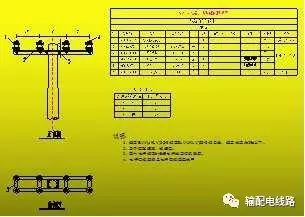 配网工程标准建设工作低压台区准建设方案介绍转自输配电线路