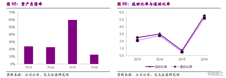 周黑鸭1458.HK：全国加速扩张中的休闲卤制品龙头