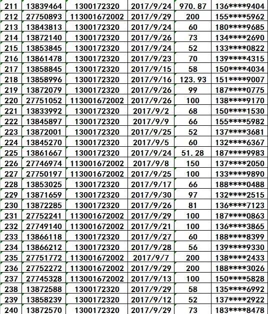 武强人口有多少人口_武强年画