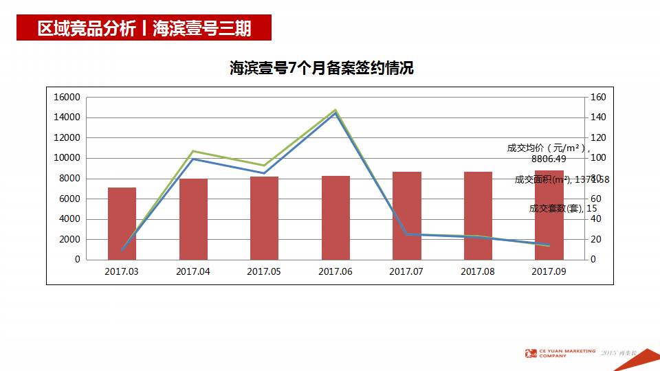 宁德市gdp组成_2019年福建一季度各市gdp出炉(2)