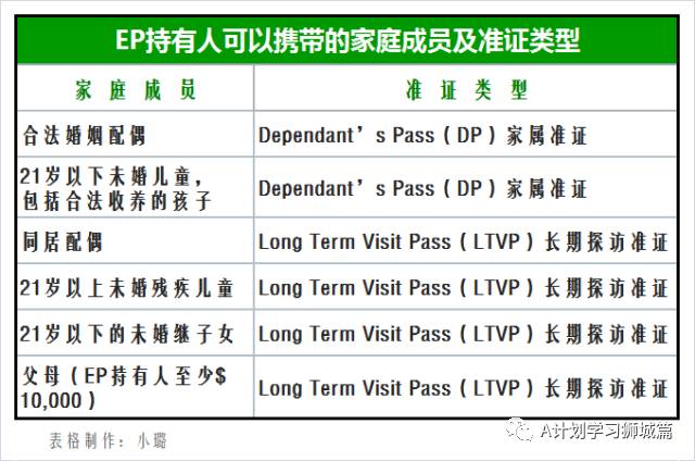 新加坡币人口_新加坡币图片(2)