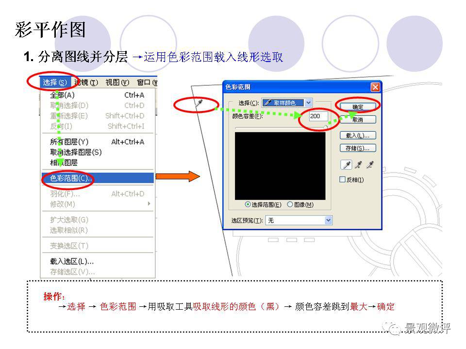 平面图的制作方法 | cad结合ps上色