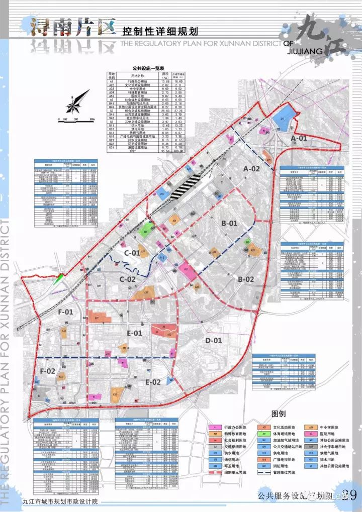 棚改后如何规划九江都市区浔南濂溪区八里湖新区等片区控制性规划方案