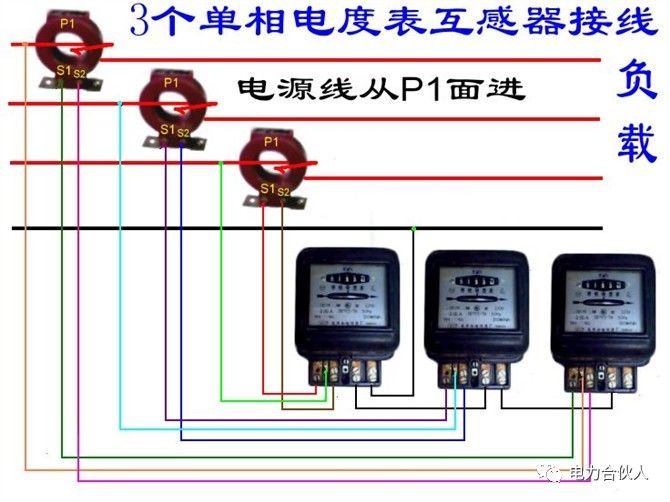 三相四线电度表互感器接线方式(电源从p2进) 有功电表,无功电表接线