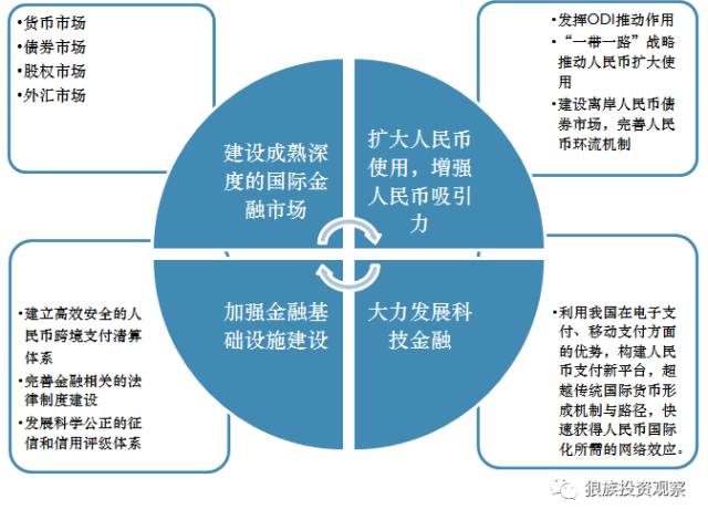 外汇储备算经济总量吗_外汇储备(2)