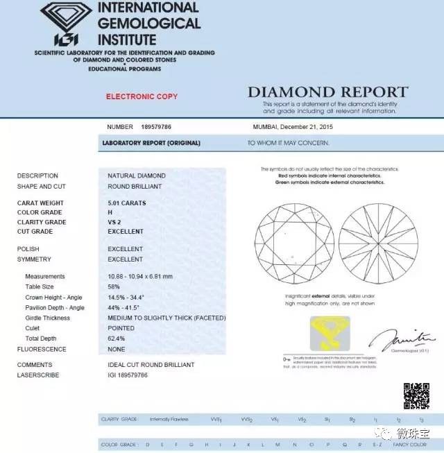 gia,hrd,igi,ngtc 这4种证书的区别到底是什么?