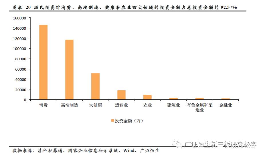 我国GDP数据百度云资源分享_中国追赶美国的步伐十年来首次停滞(3)