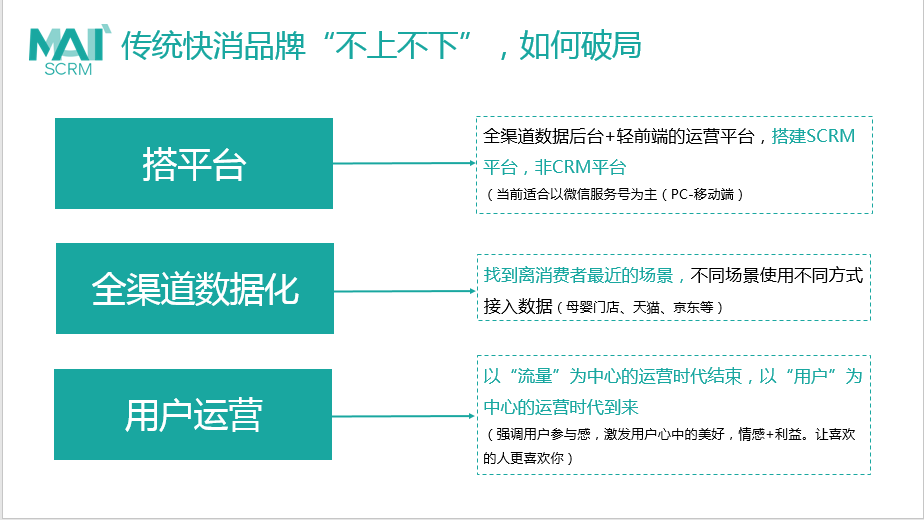 体系怎么搭_模板支撑体系搭设图片(2)