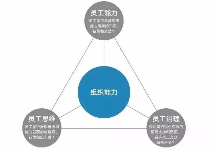 名家面对面灯塔相辉映杨三角企业家分享北海站