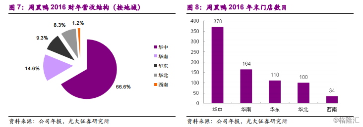 周黑鸭1458.HK：全国加速扩张中的休闲卤制品龙头