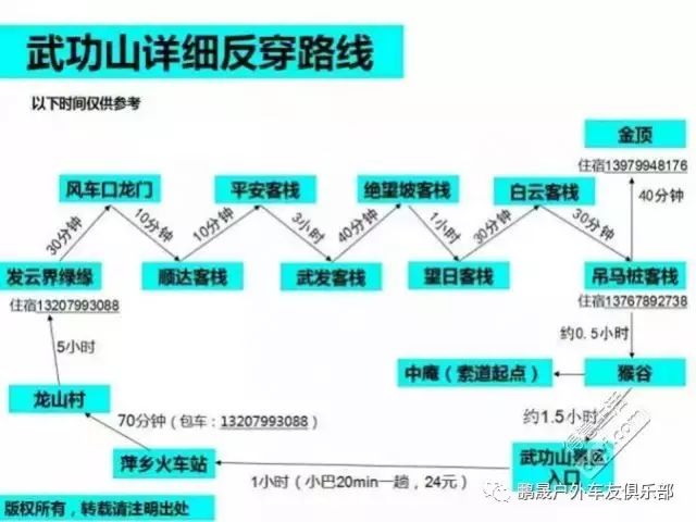 江西武功山反穿攻略,鹏晟の遇见最美的武功山