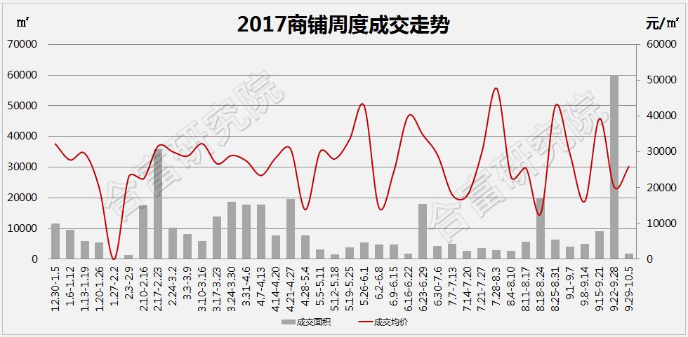 2020世界前十城市gdp_2020年世界前十的大学(3)