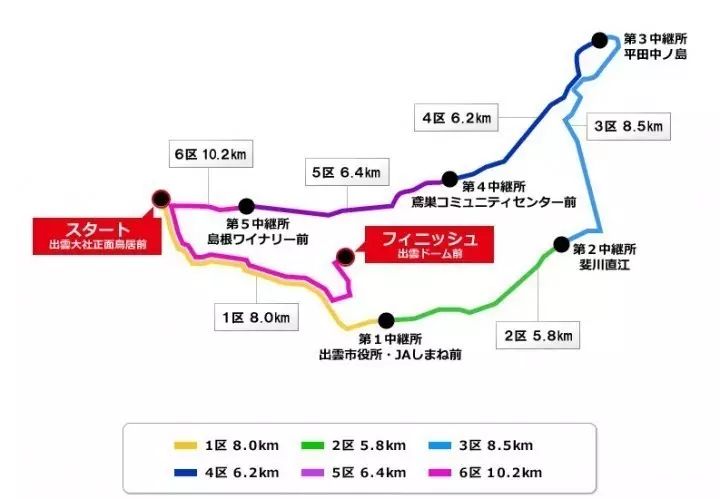 箱根之魂 | 出云驿传开启驿传季,高百决赛即将揭幕!