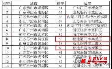 龙岩 常住人口_龙岩学院(3)