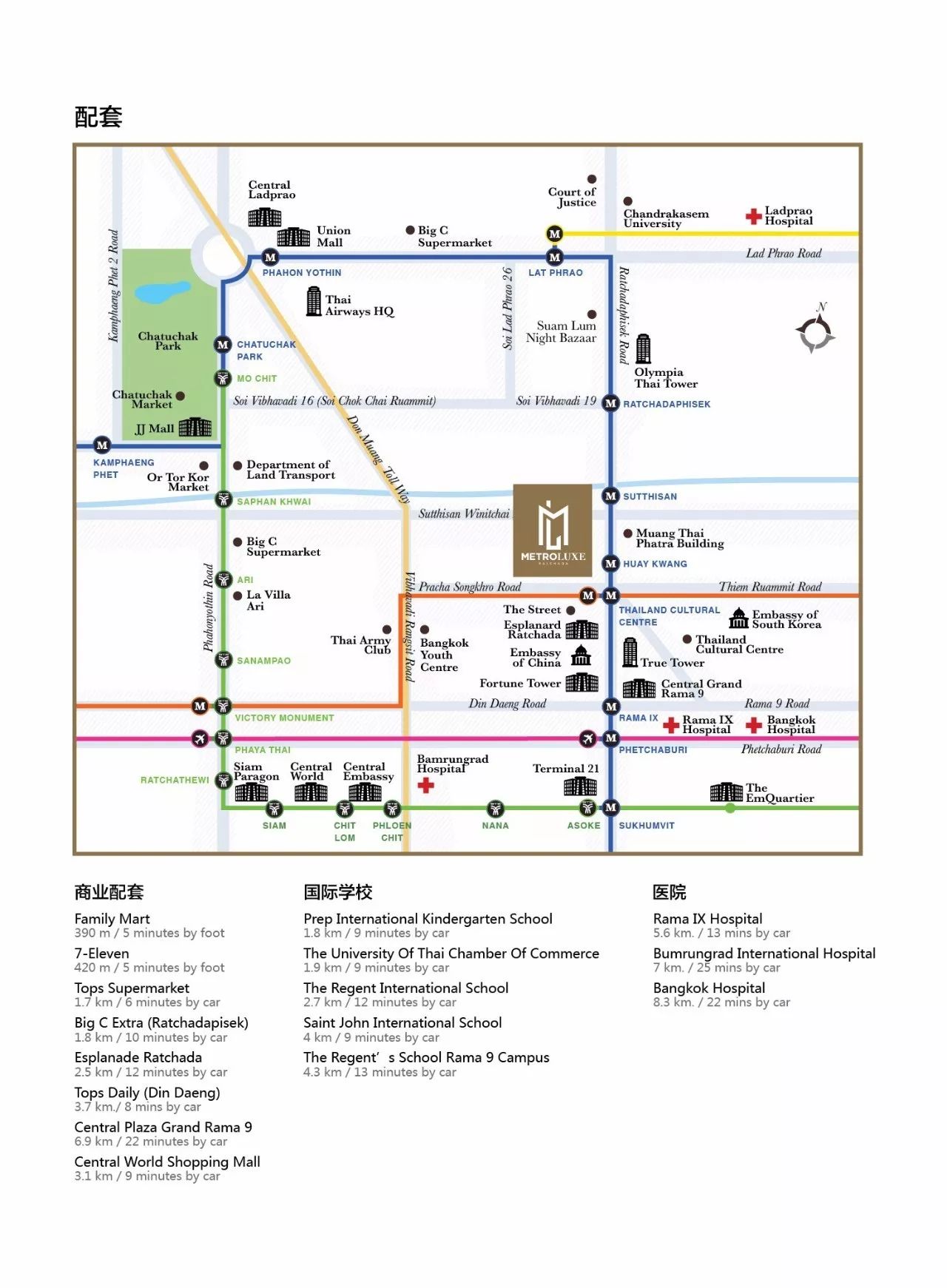 国际唐人公寓metroluxe ratchada|曼谷新兴唐人街旁,1公里到世界第三