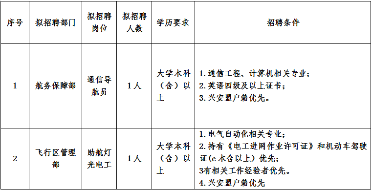 呼伦贝尔市人口信息_呼伦贝尔市地图(3)