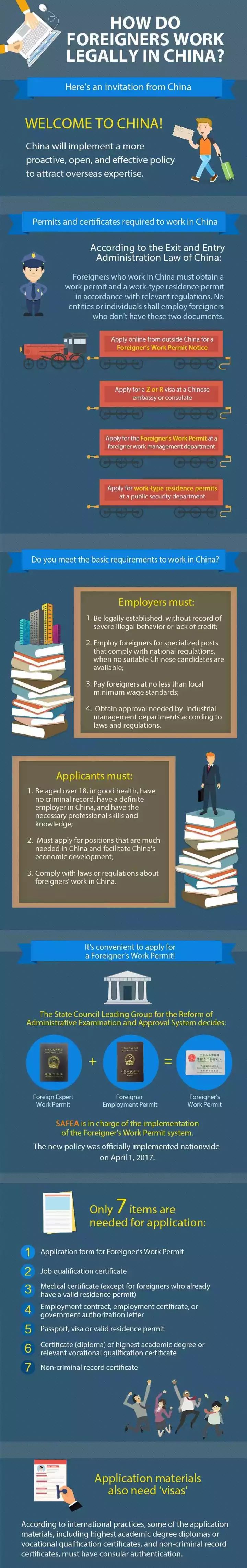 how-do-foreigners-work-legally-in-china