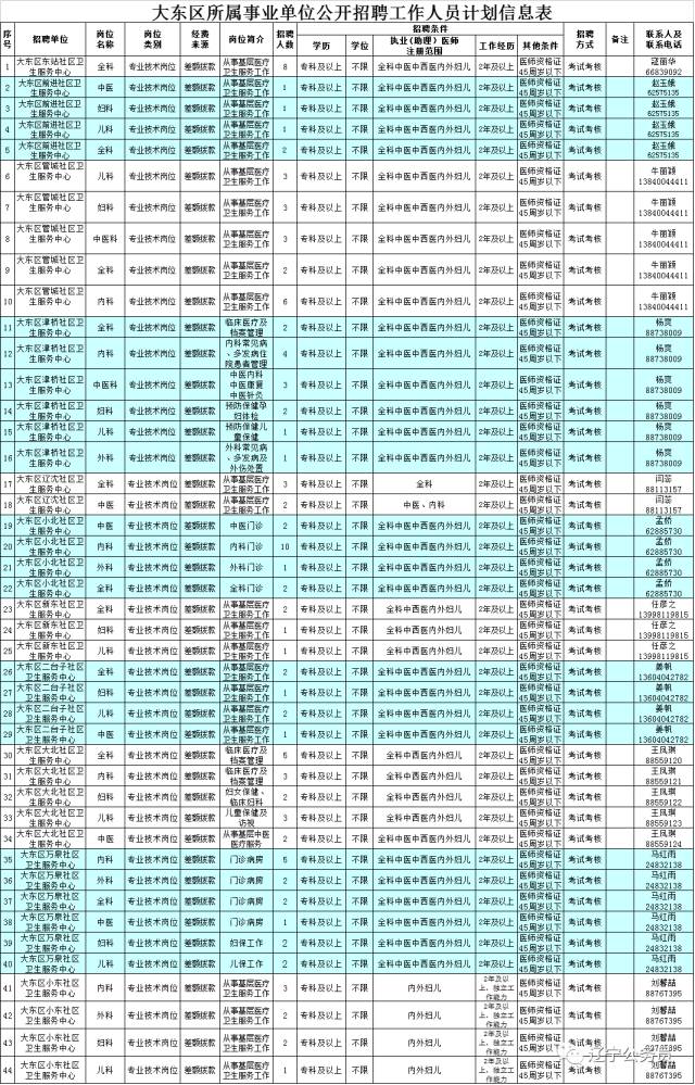 沈阳人口2017人口_沈阳人口分布热力图(3)