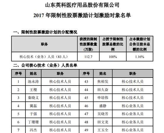 人口五亿计划_人口与计划生育手抄报