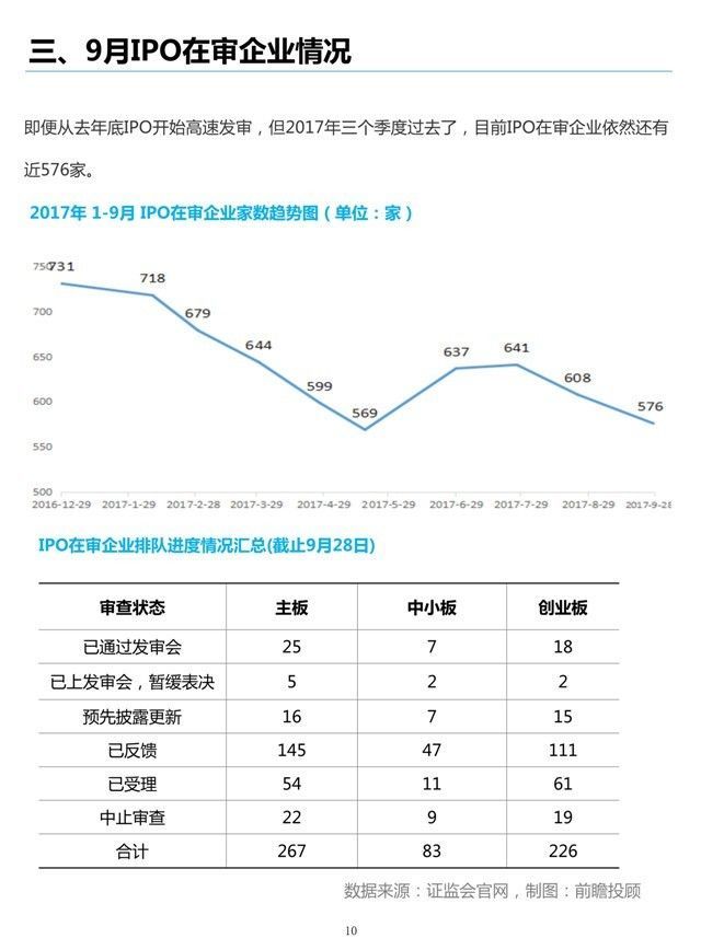 最新动态与市场趋势分析