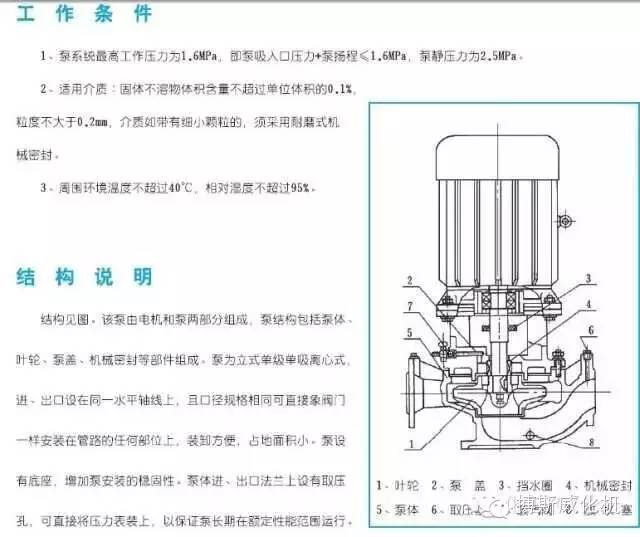 n种离心泵结构示意图展示及故障处理,任性免费看!