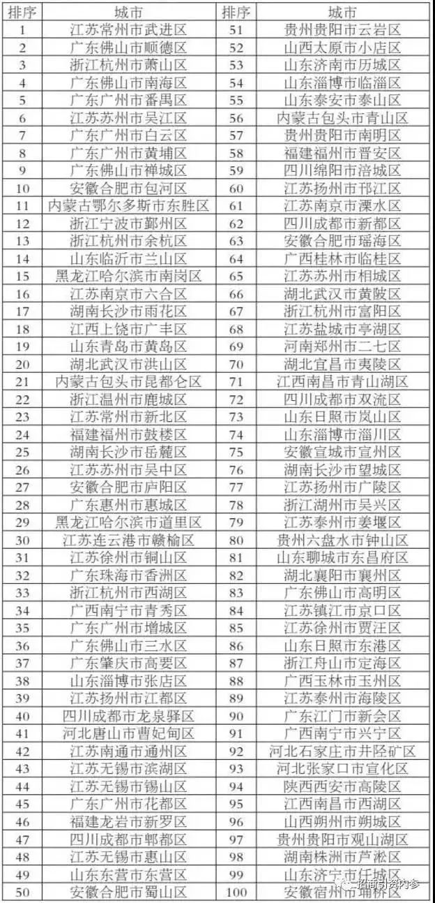 太原市常住人口总数_太原市图书馆图片(3)