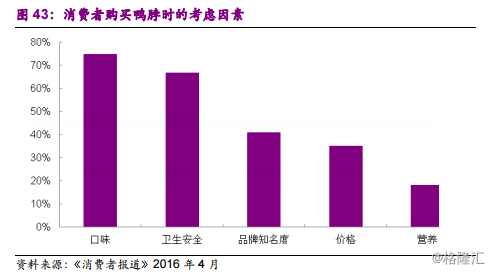 周黑鸭1458.HK：全国加速扩张中的休闲卤制品龙头