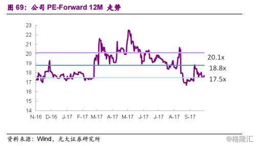 周黑鸭1458.HK：全国加速扩张中的休闲卤制品龙头