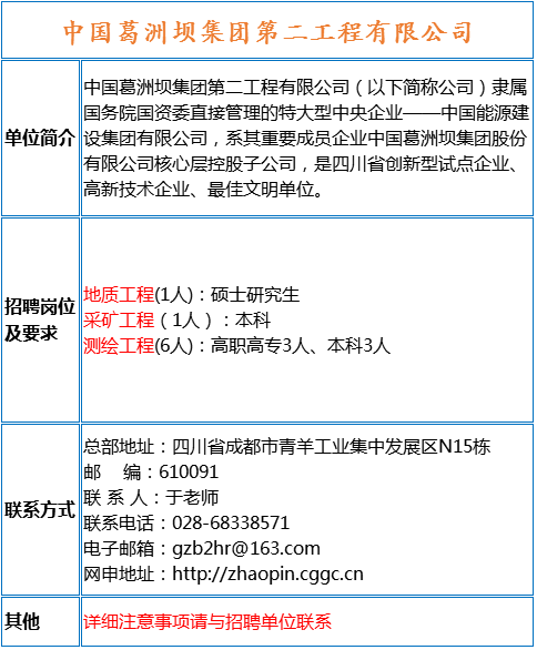 紫金矿业招聘_招聘信息 紫金矿业2022届金榜生全球招聘网申启动