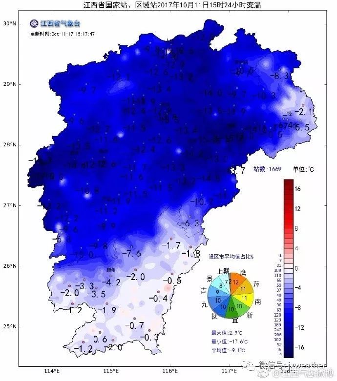 修水人口_修水县的人口(2)