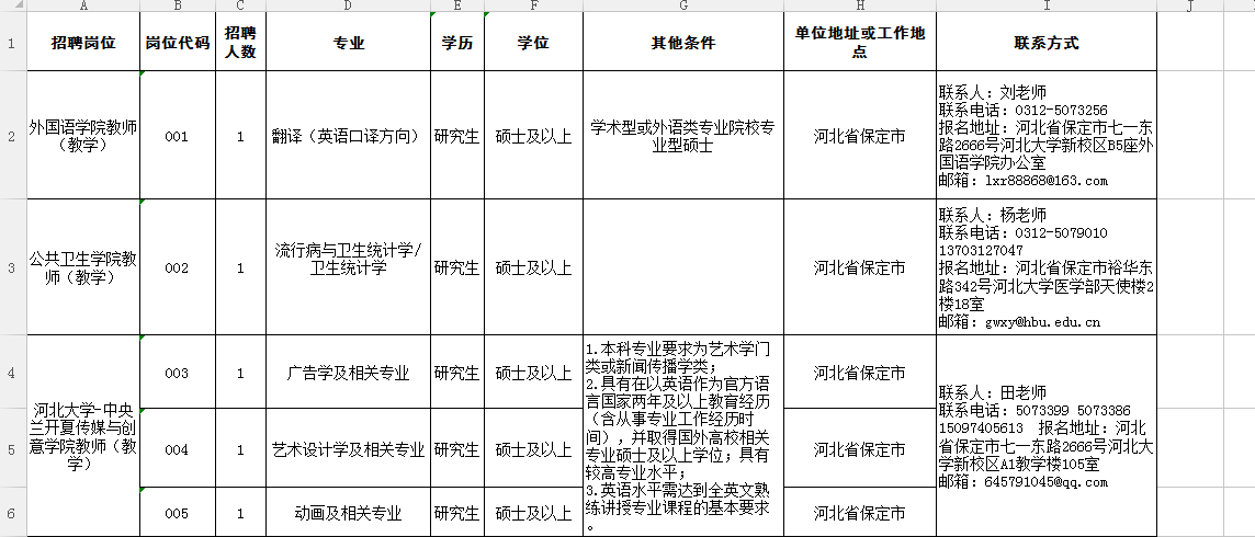 河北大学招聘_2016年河北大学招聘高层次人才公告(2)