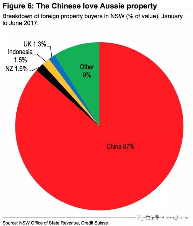 瑞是人口_人口普查(3)