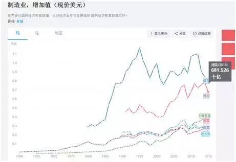 福建与巴基斯坦GDP对比_六普后人均gdp地图 转载(2)