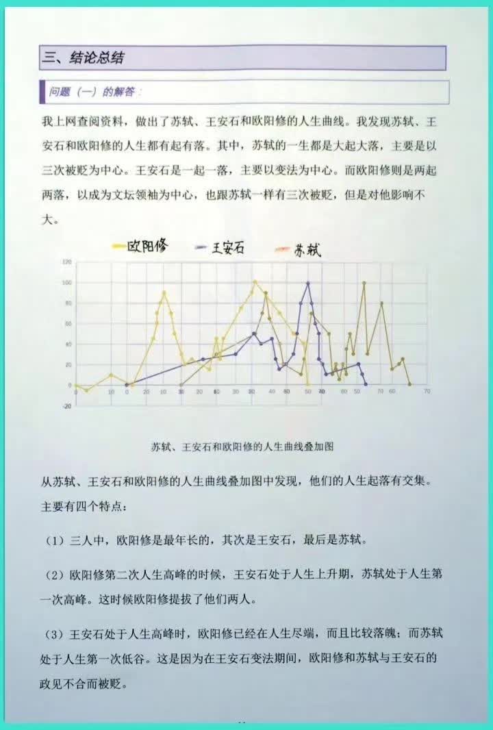 欧阳修第二次人生高峰时,王安石处于人生上升阶段,苏轼处于人生第一次