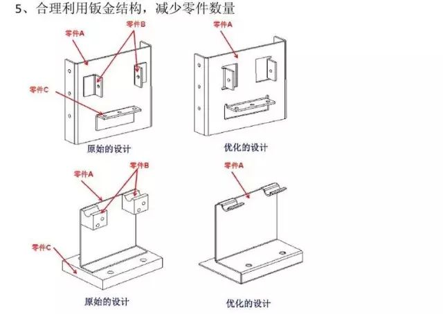 钣金件结构设计注意要点好文