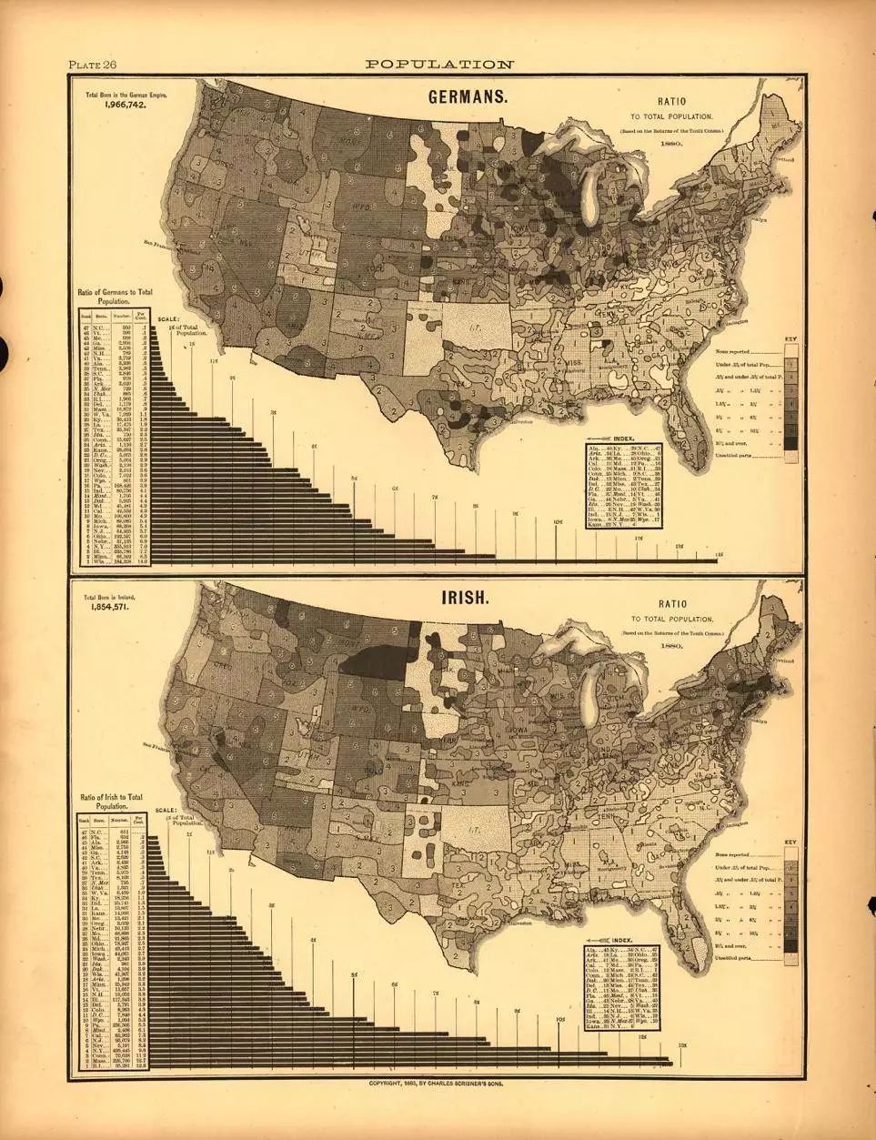 19世纪美国人口迁移_美国人口迁移图(3)