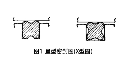 什么叫星型密封圈与x型密封圈一样吗