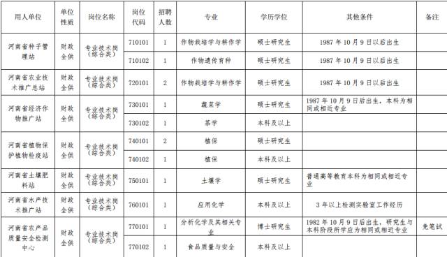 人口过多与什么相适应_与工业化相适应的建筑(3)