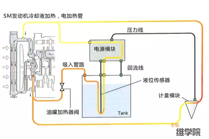 为什么不能把灯泡放进口中 原理是什么(3)