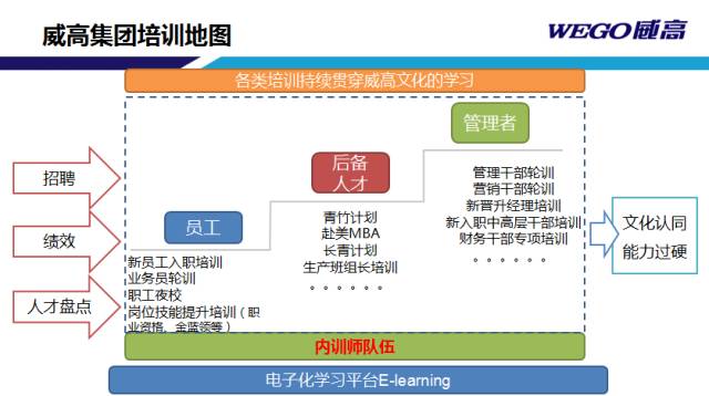 威高集团招聘_威高集团2019新春大型招聘会2月16日举行(4)