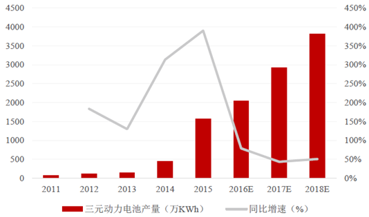 南京2025gdp规划目标_万亿城市2025年GDP目标出炉,5年后中国有望出现10座2万亿级城市