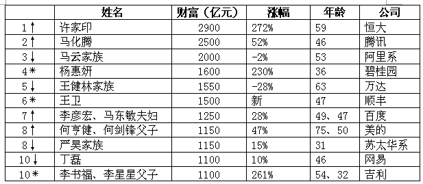 2017济南市人口有多少_济南市博物馆有什么