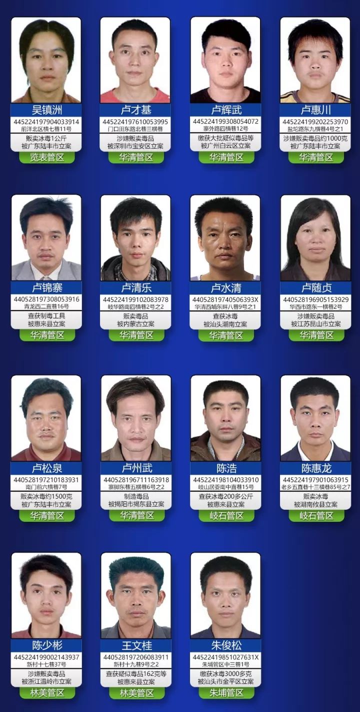 现公布惠来籍涉毒在逃尚未抓获人员名单63名.