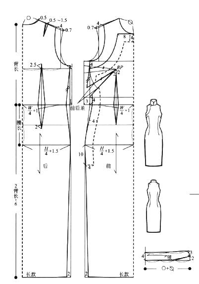 野生国际 | 周末班 ·《平面制版与纸样设计 pattern design》精品