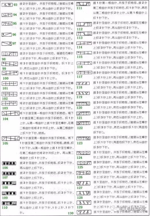 【图解】如何看懂英文棒针编织书