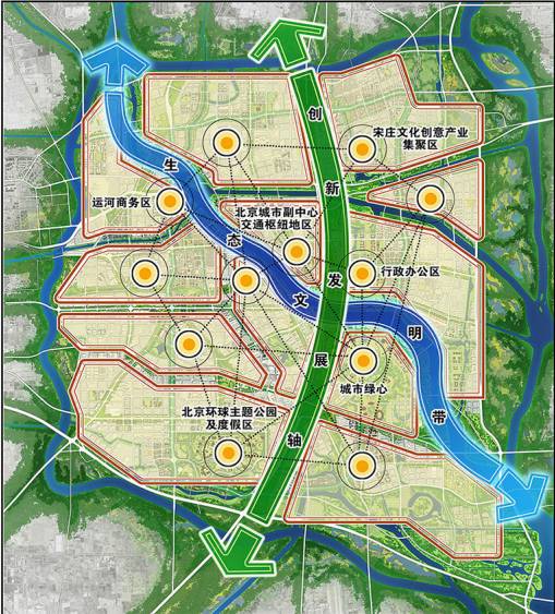 北京2035,14张规划图看北京未来