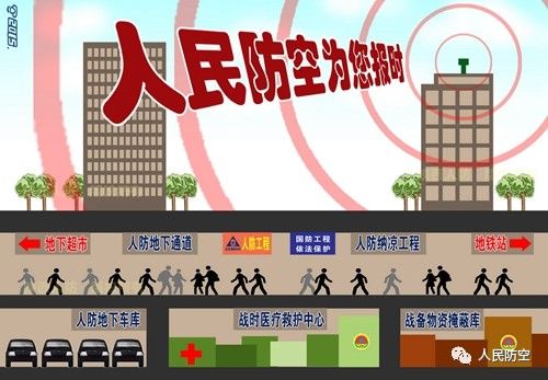 人防标志的含义:①ccad即"中国人民防空"英文缩写.