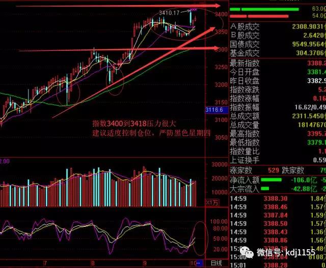 广东去年经济总量接近9万亿_去年广东二模头像(2)