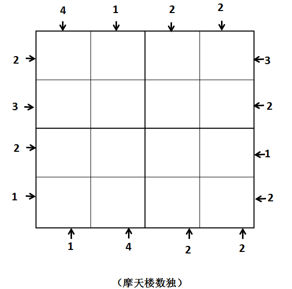 小小魔方玩出孩子的最强大脑