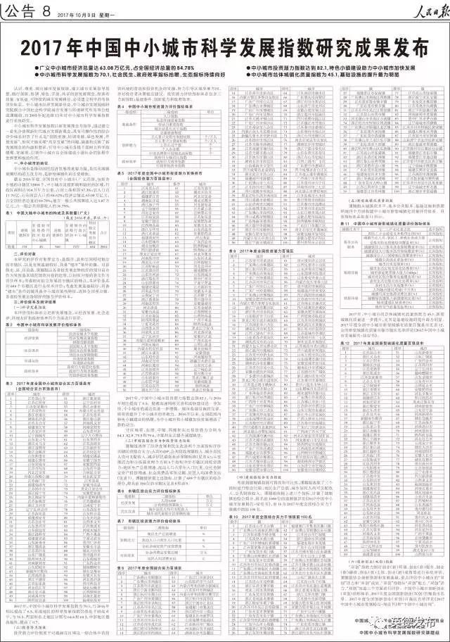 浛洸镇GDP